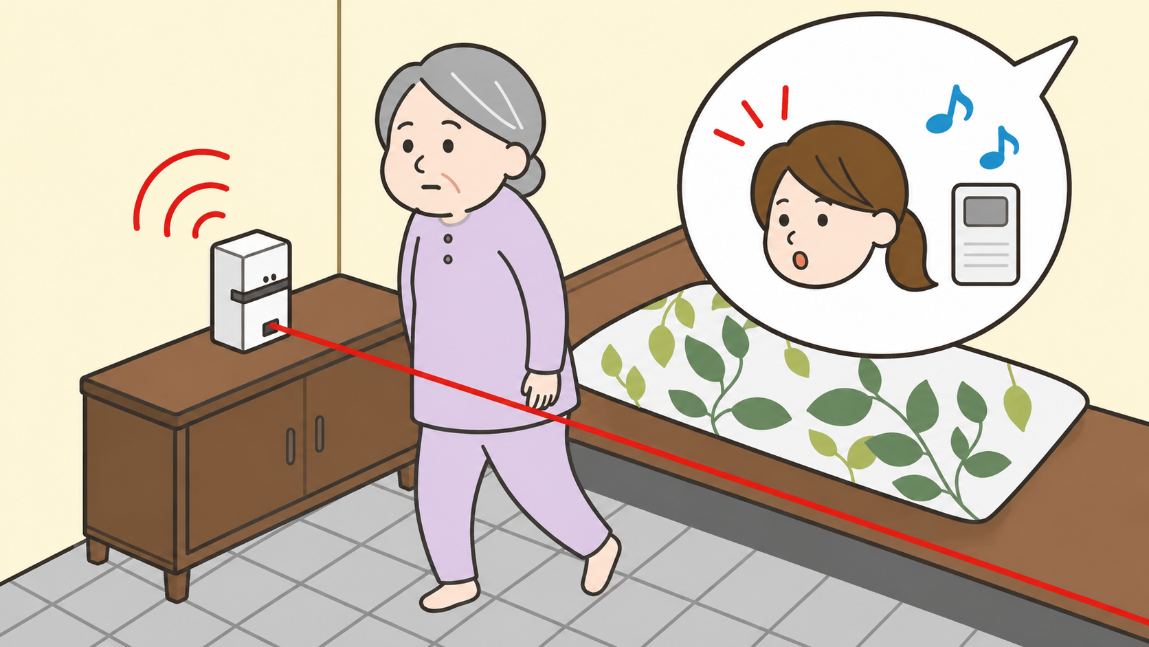 徘徊センサー