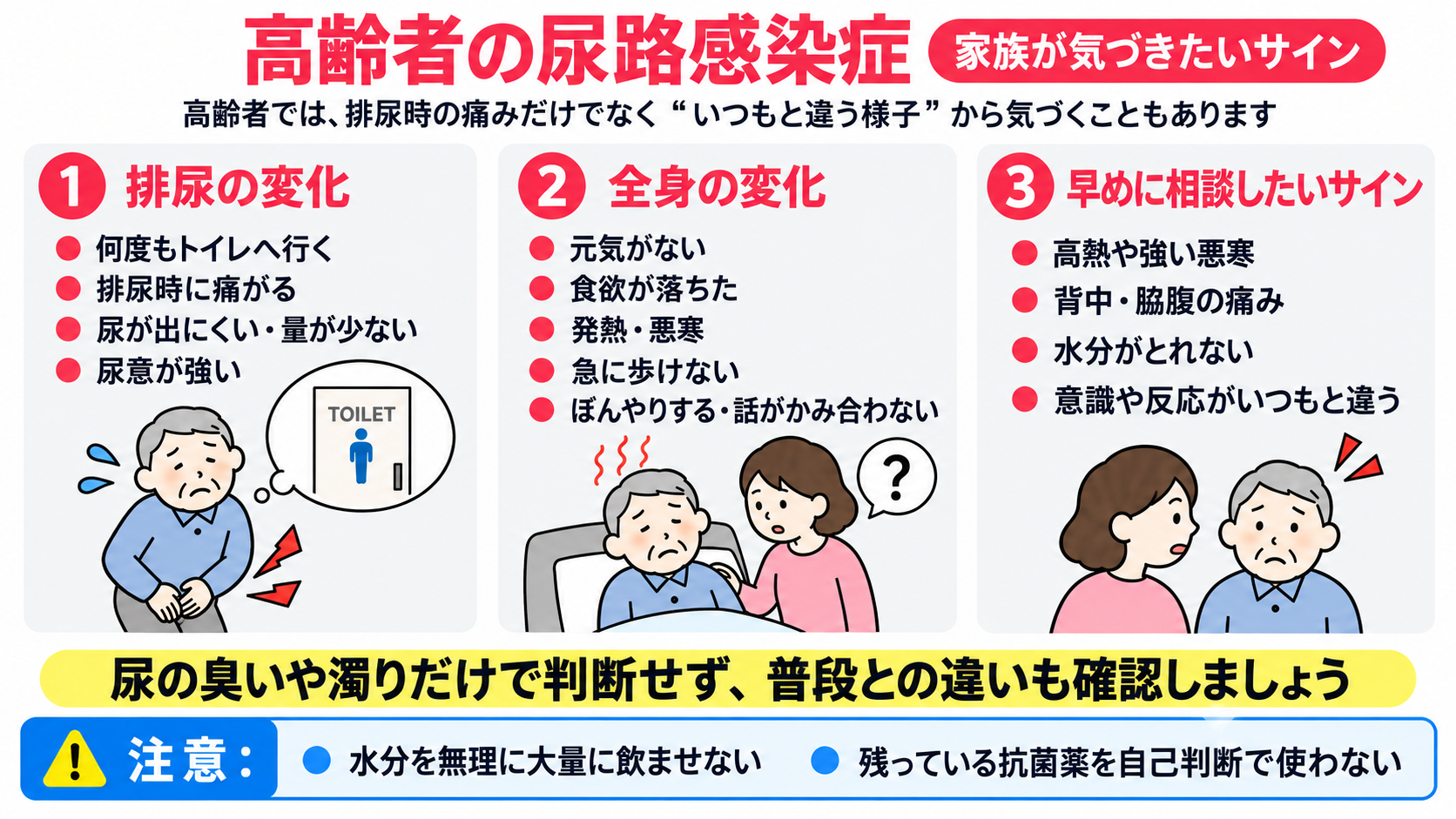 高齢者の尿路感染症で家族が気づきたいサイン